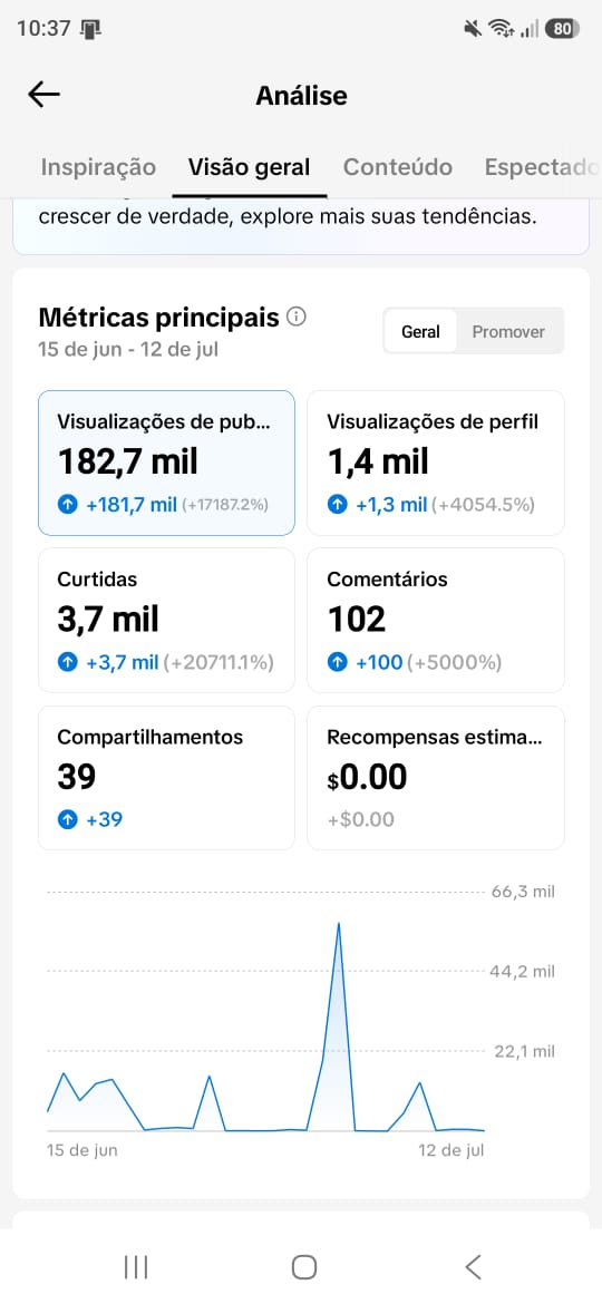 Métrica