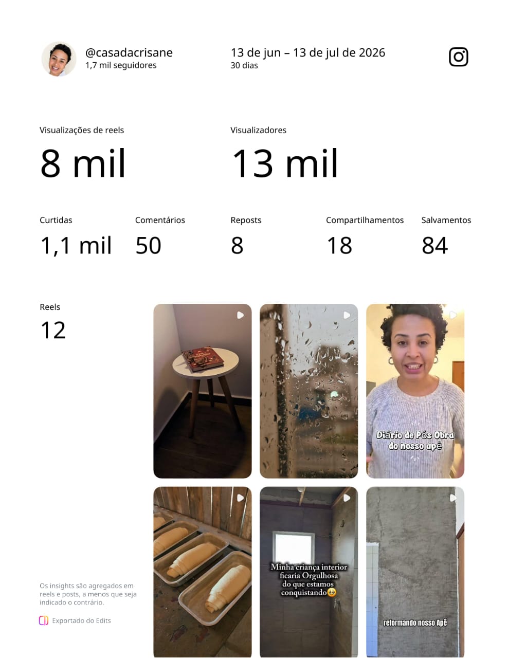 Métrica